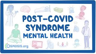 PostCOVID syndrome Mental health [upl. by Yee]